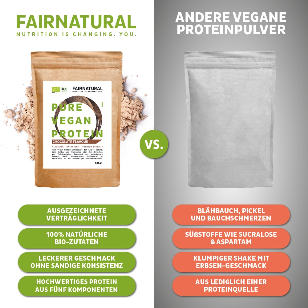 
                  
                    Lade das Bild in den Galerie-Viewer, 24h Testaktion mit -25% Rabatt: Veganes Bio Proteinpulver 3er Bundle (Sorten frei wählbar)
                  
                